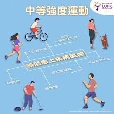 或王